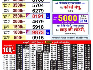 Lottery Result Today May 20, 2023