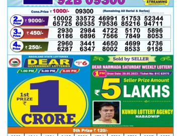 Lottery Result Today May 20, 2023