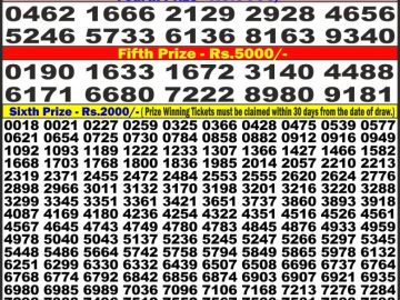 Lottery Result Today May 20, 2023