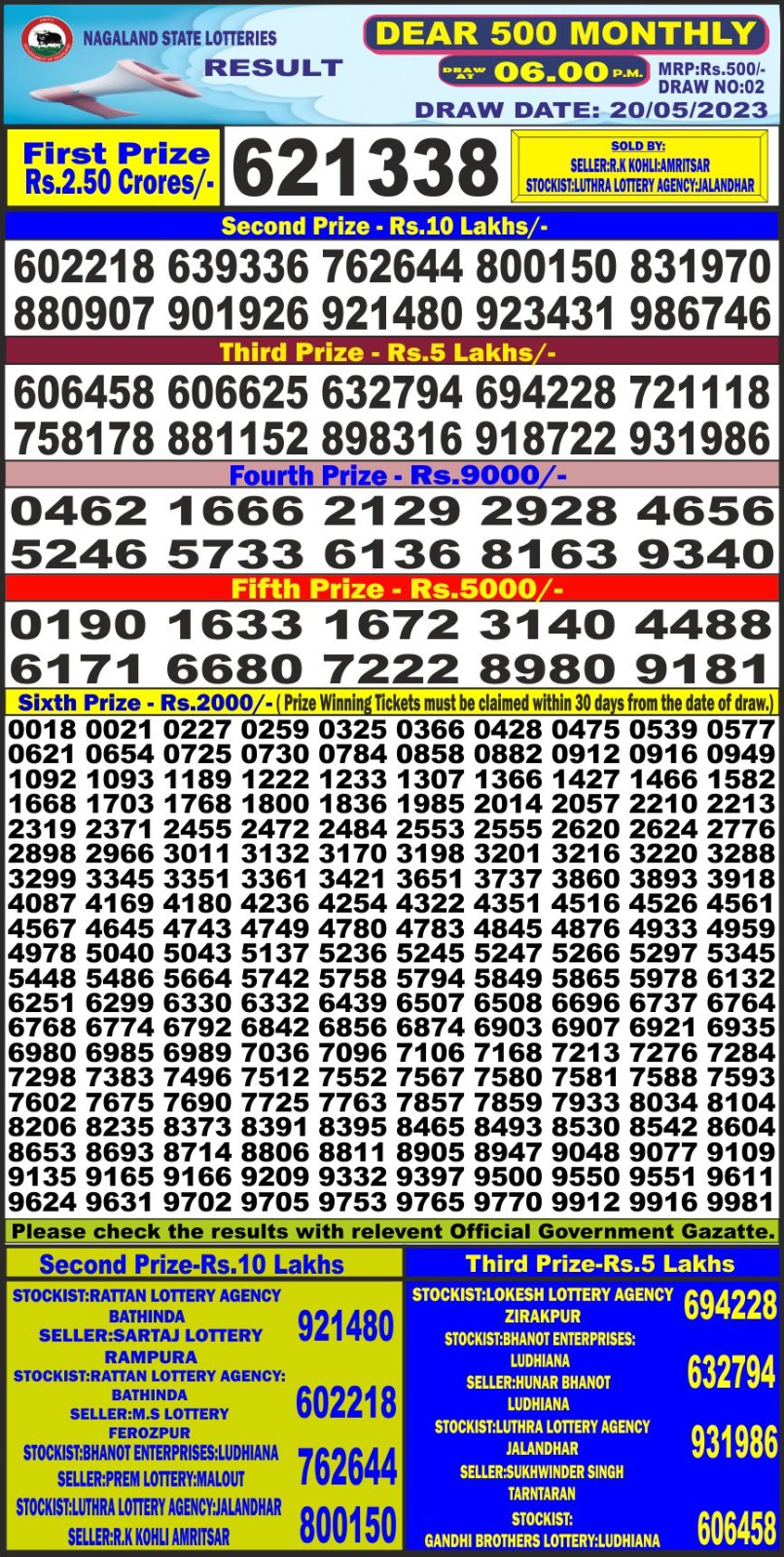 Lottery Result Today May 20, 2023