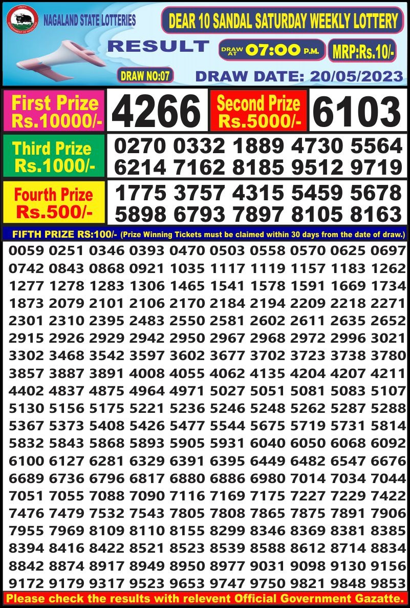 Lottery Result Today May 20, 2023