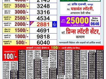 Lottery Result Today May 21, 2023