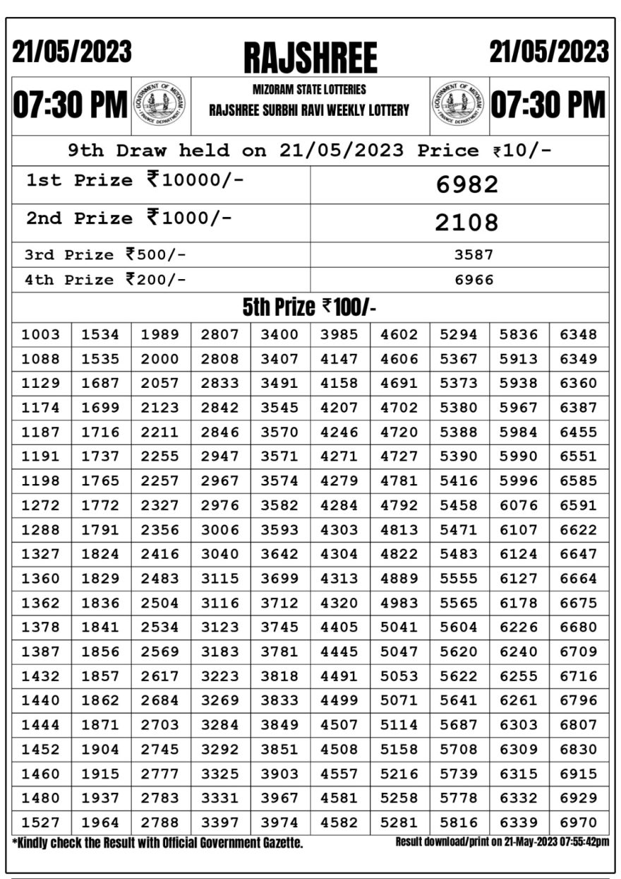 Lottery Result Today May 21, 2023