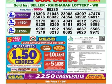 Lottery Result Today May 22, 2023