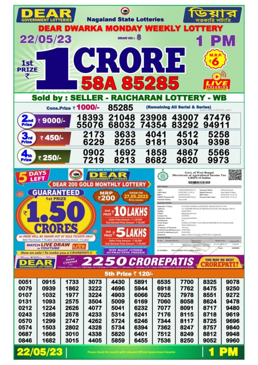 Lottery Result Today May 22, 2023