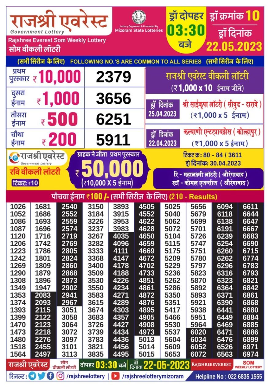 Lottery Result Today May 22, 2023