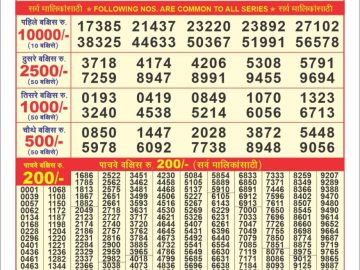 Lottery Result Today May 22, 2023