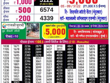 Lottery Result Today May 22, 2023