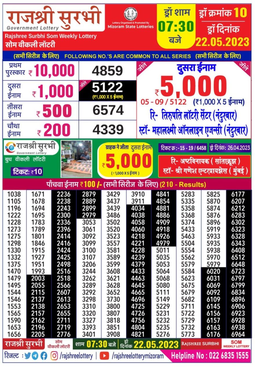 Lottery Result Today May 22, 2023