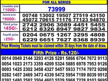 Lottery Result Today May 22, 2023