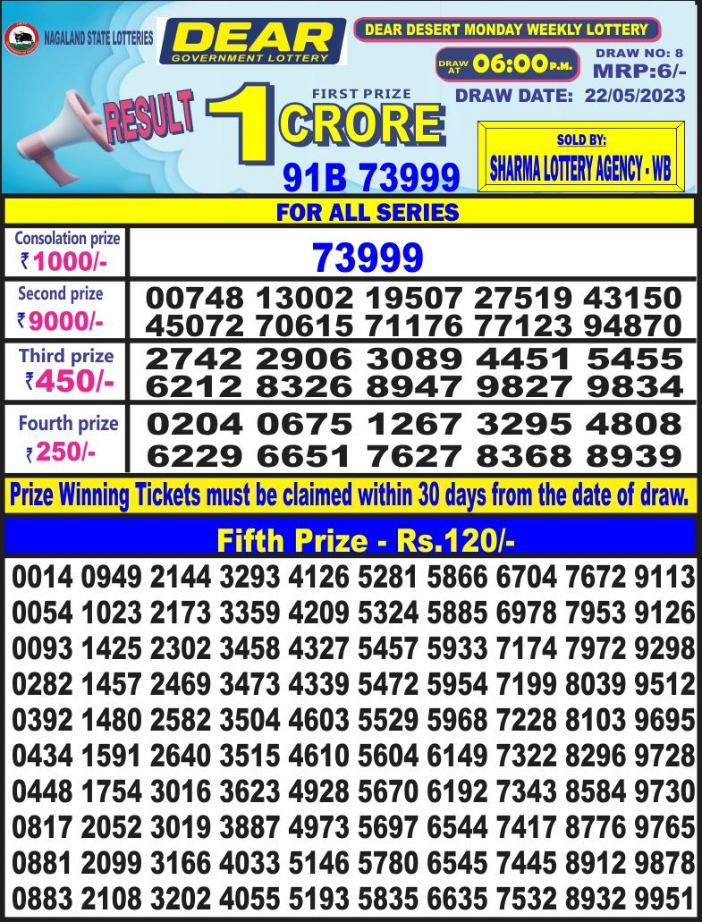 Lottery Result Today May 22, 2023