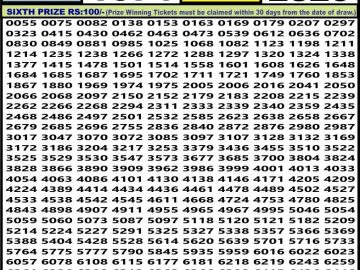 Lottery Result Today May 23, 2023