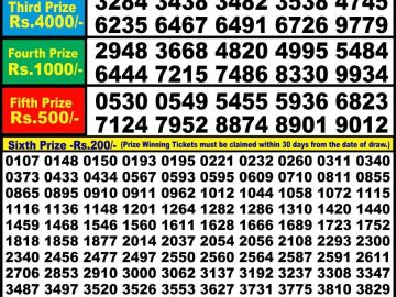 Lottery Result Today May 23, 2023