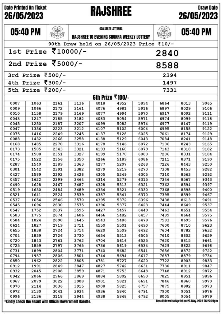 Lottery Result Today May 26, 2023