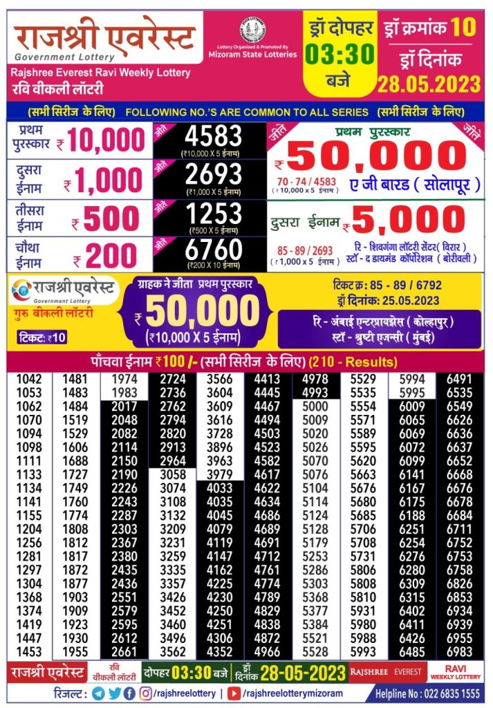 Lottery Result Today May 28, 2023