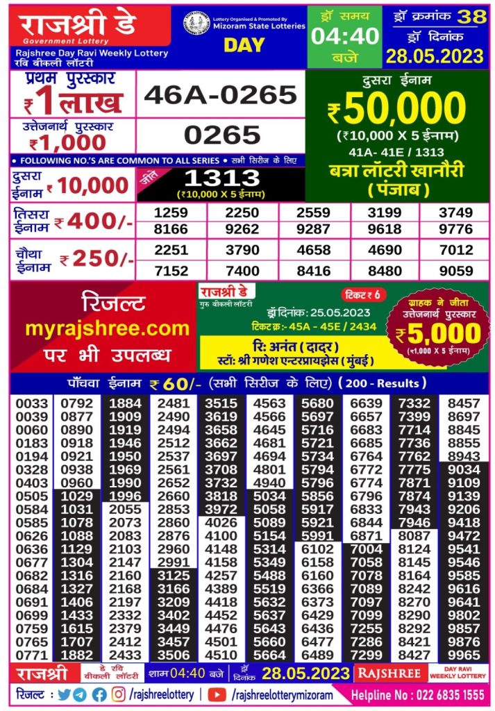 Lottery Result Today May 28, 2023