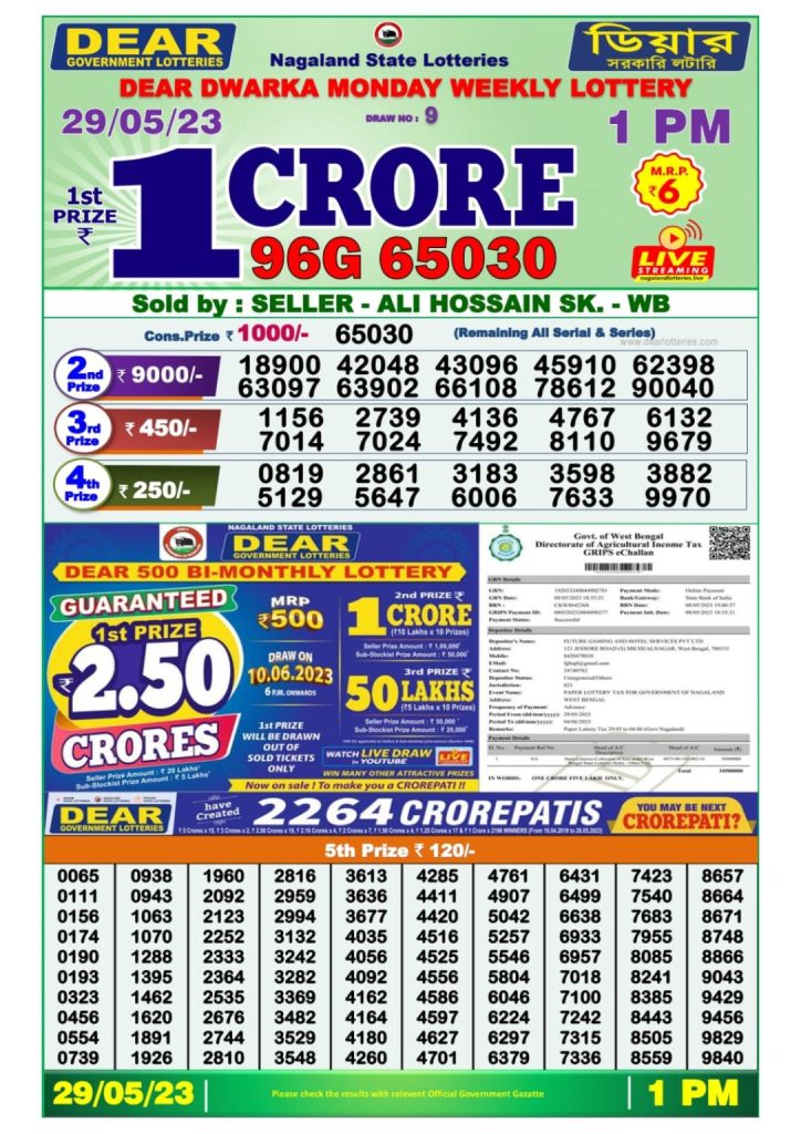 Lottery Result Today May 29, 2023