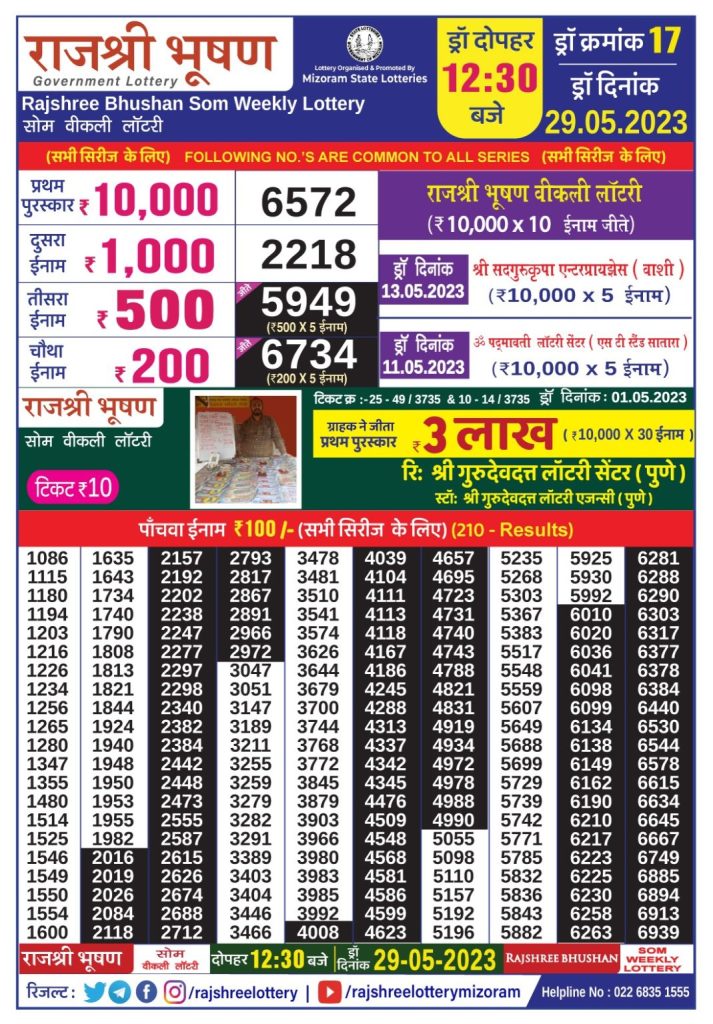 Lottery Result Today May 29, 2023