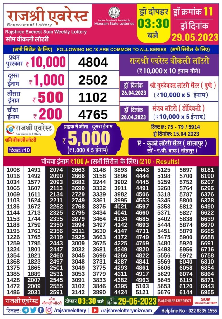 Lottery Result Today May 29, 2023