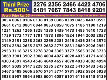 Lottery Result Today May 21, 2023