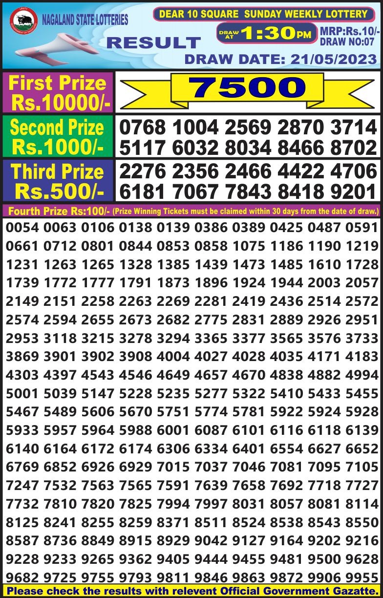 Lottery Result Today May 21, 2023