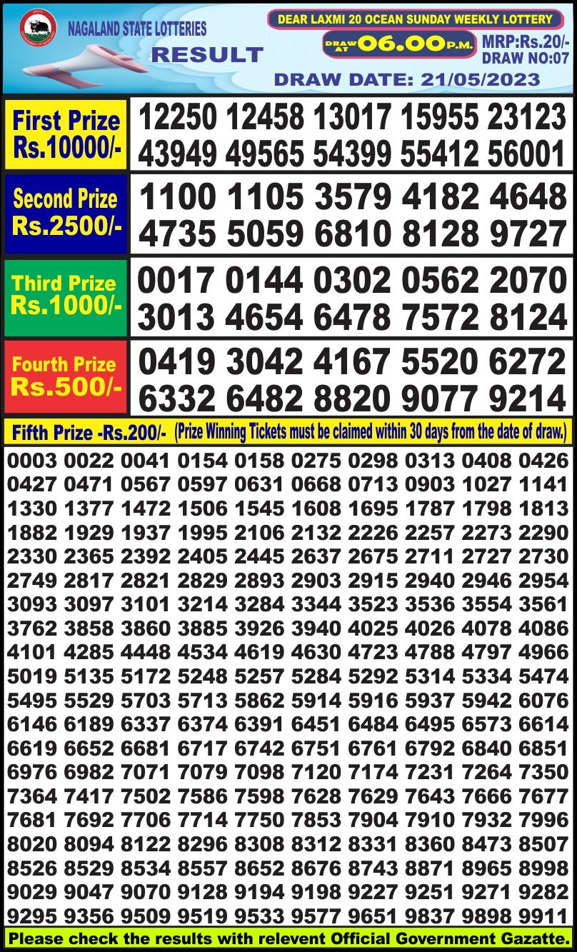 Lottery Result Today May 21, 2023