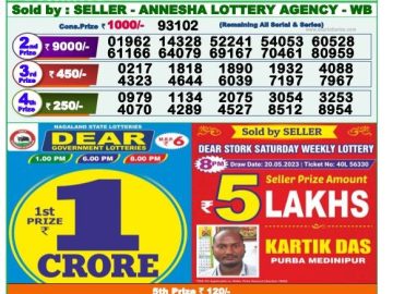 Lottery Result Today May 21, 2023