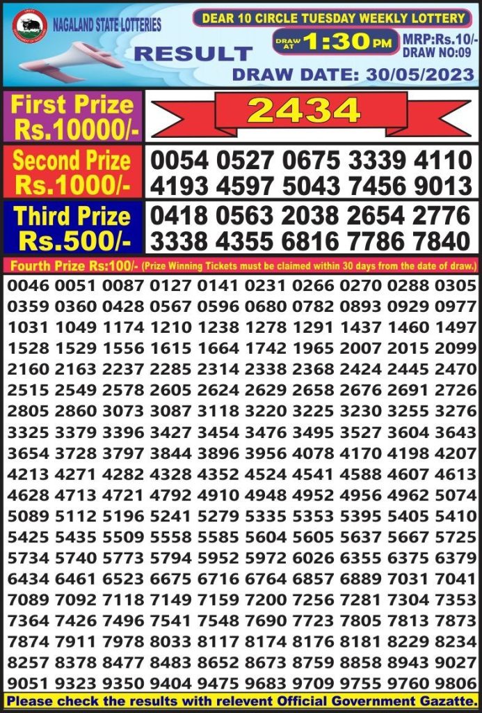 Lottery Result Today May 30, 2023