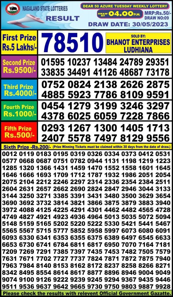 Lottery Result Today May 30, 2023