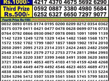 Lottery Result Today May 31, 2023