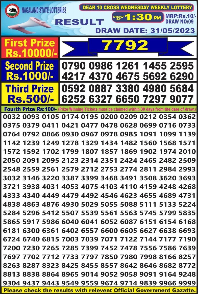 Lottery Result Today May 31, 2023