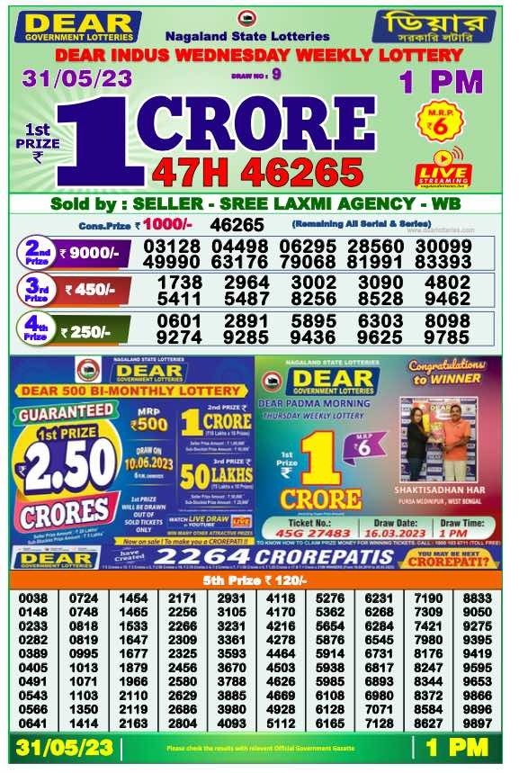 Lottery Result Today May 31, 2023