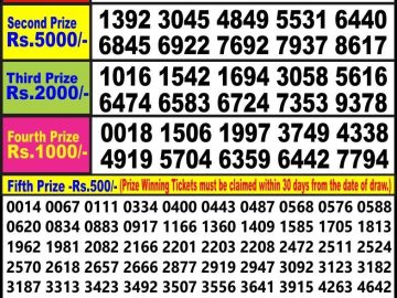 Lottery Result Today May 31, 2023