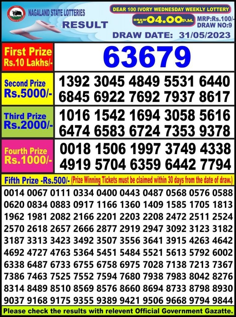 Lottery Result Today May 31, 2023