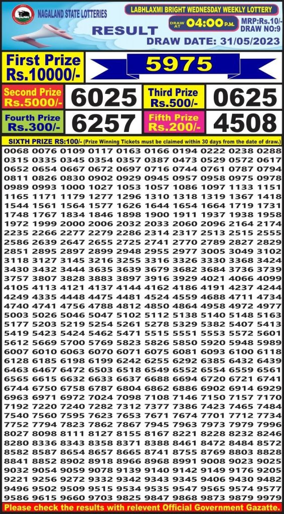 Lottery Result Today May 31, 2023