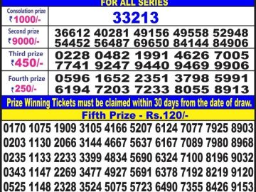 Lottery Result Today May 31, 2023