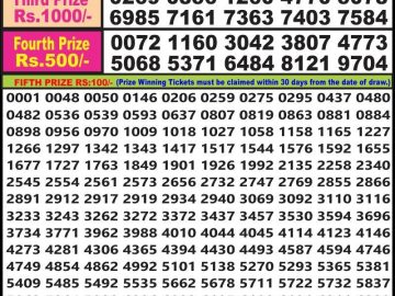 Lottery Result Today May 31, 2023