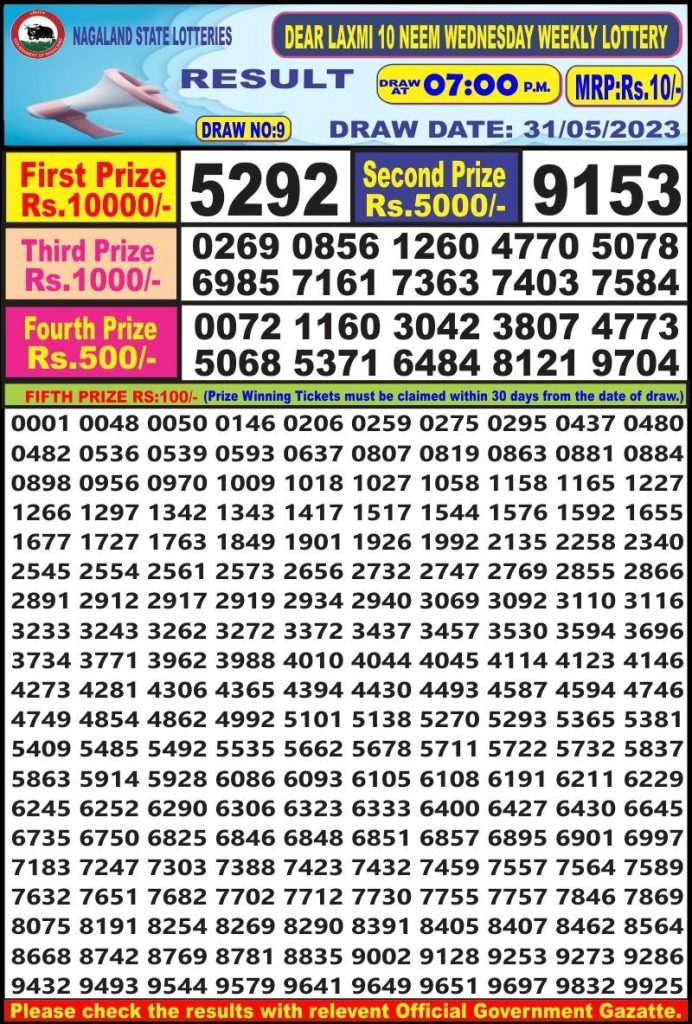 Lottery Result Today May 31, 2023