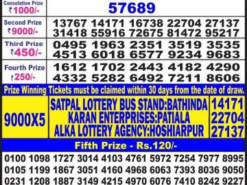 Lottery Result Today May 31, 2023