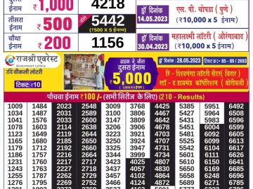 Lottery Result Today May 30, 2023