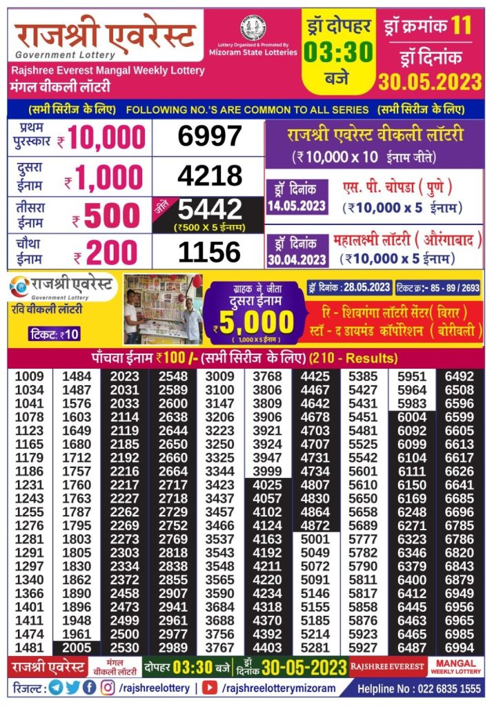 Lottery Result Today May 30, 2023