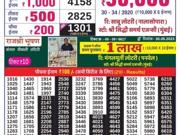 Lottery Result Today May 31, 2023