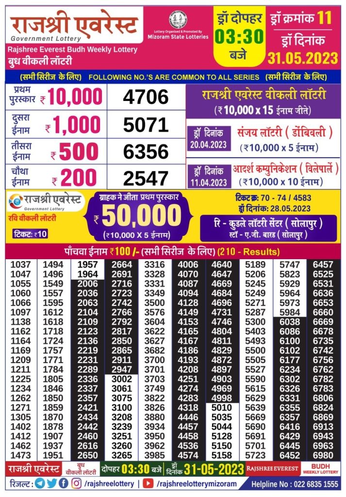 Lottery Result Today May 31, 2023