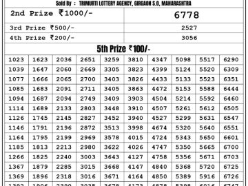 Lottery Result Today May 31, 2023