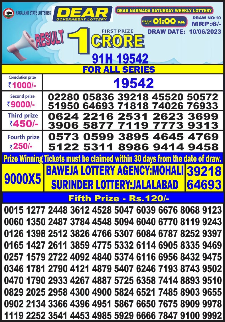 Lottery Result Today June 10, 2023