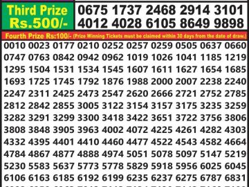 Lottery Result Today June 10, 2023