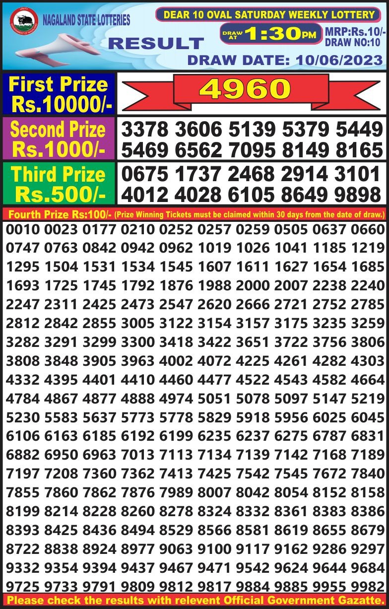 Lottery Result Today June 10, 2023