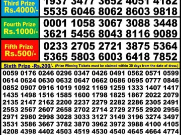 Lottery Result Today June 10, 2023