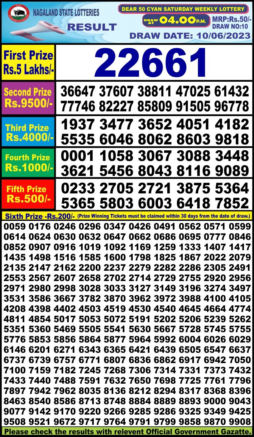 Lottery Result Today June 10, 2023