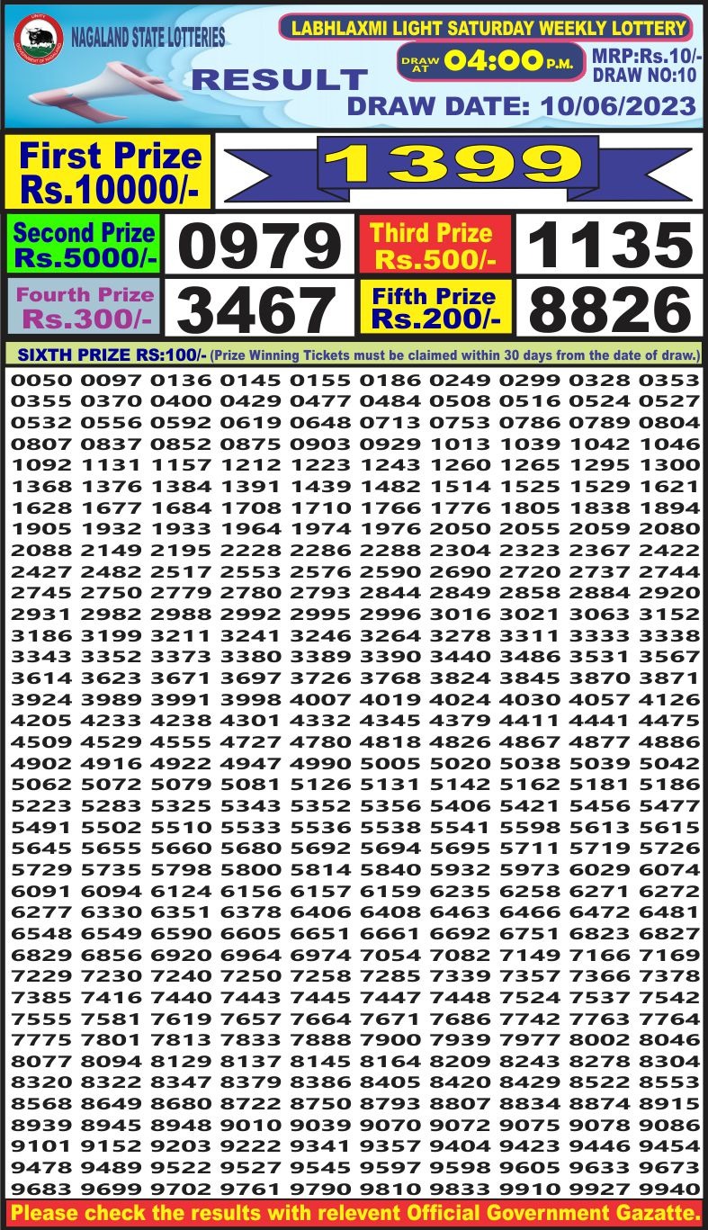 Lottery Result Today June 10, 2023